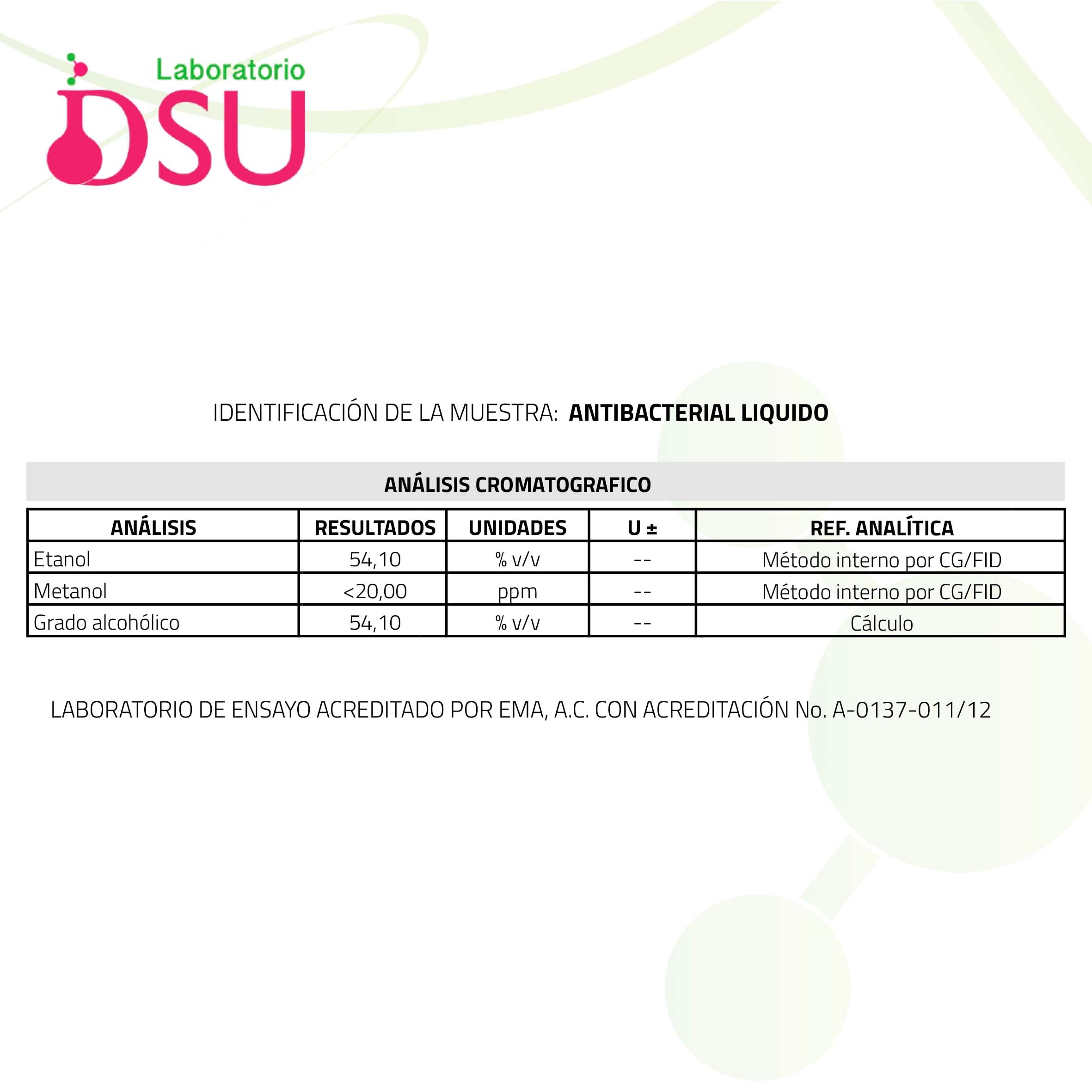 GEL PLASTICO SACMELO